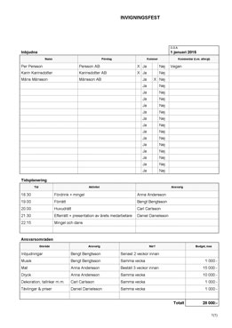 Checklista - Inbjudan