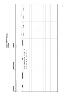 Reskontrajournal - Kunder (Excel)