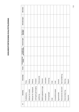 Dokumentförteckning - Kvalitetslednin...