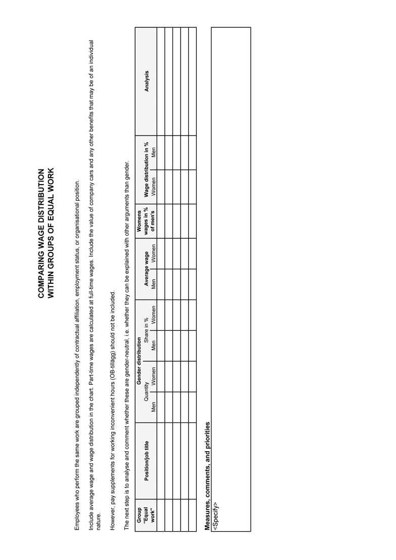 4. Comparing wage distribution within groups of equal work