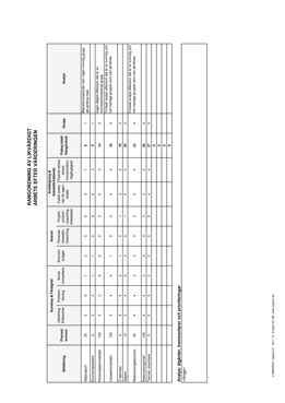 5. Arbetsvärdering likvärdigt arbete